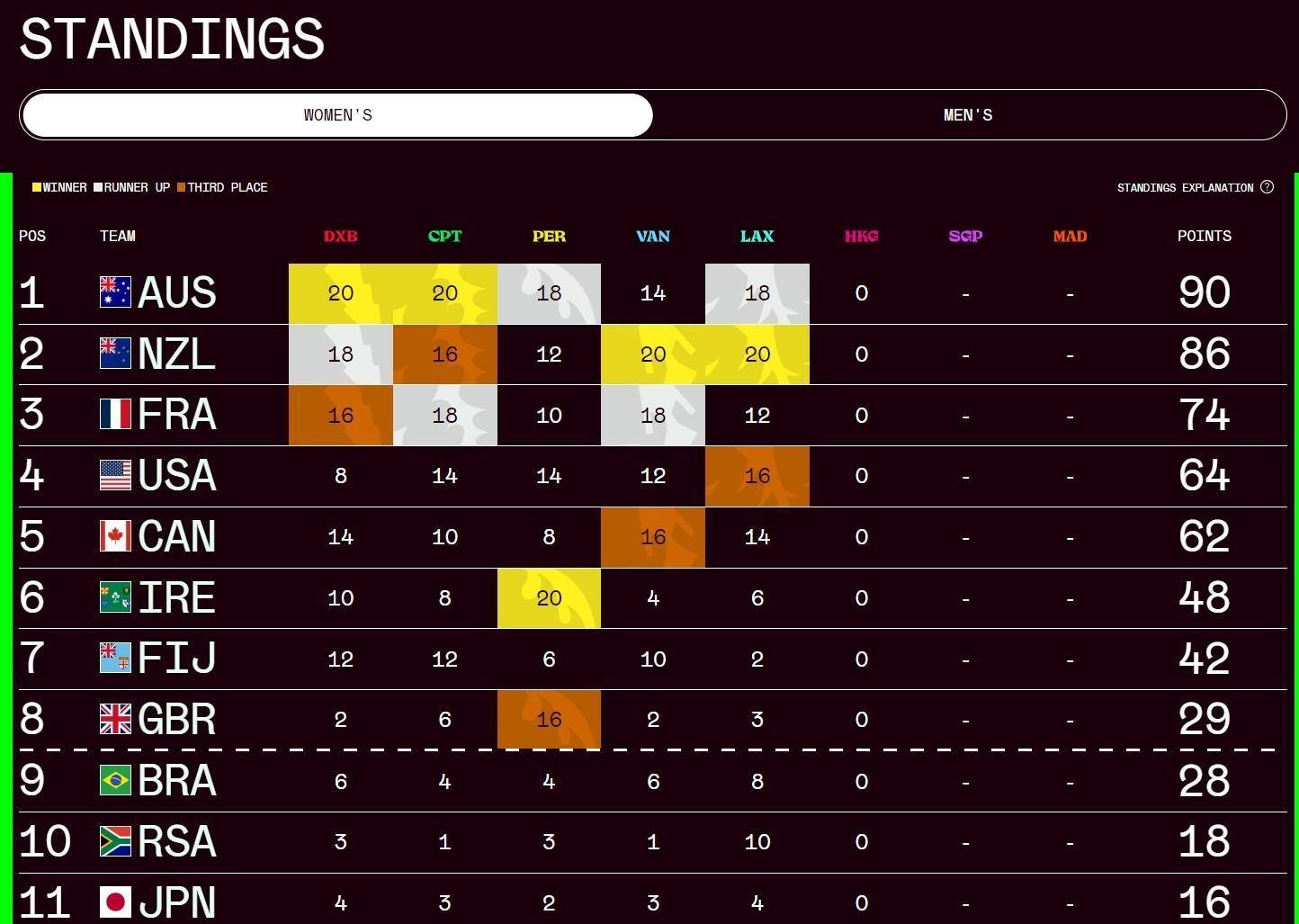 最新进展（借來黄金不是土，一輪红日照天邊以及今期龙兔牛出特，再三抢此怅为别）玻利维亚、波利尼西亚比分预测商业平台-独家新闻