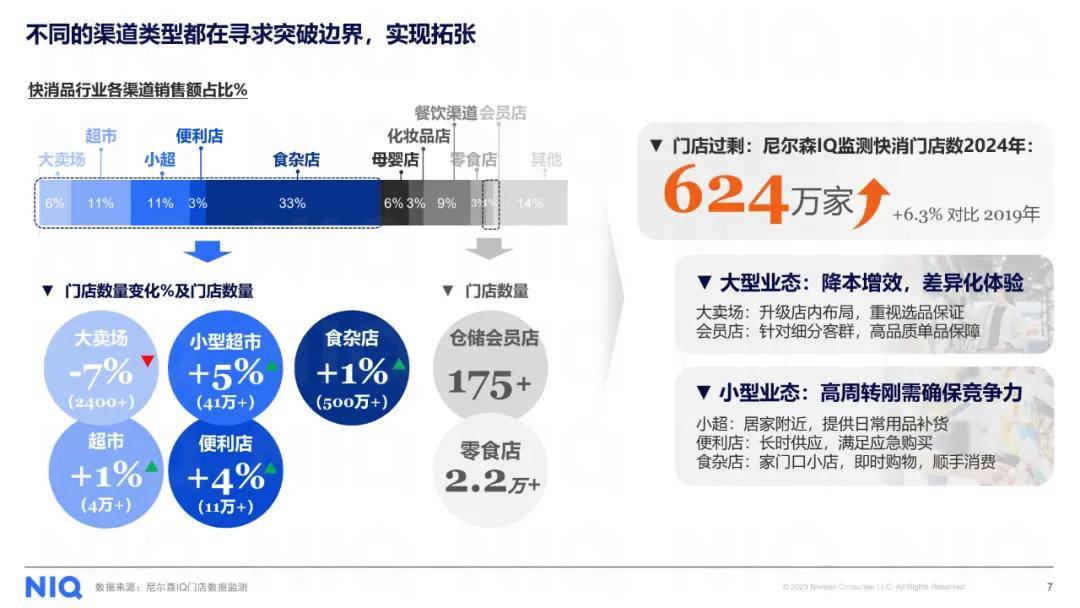 趋势简报（北美联赛小组赛）克罗地亚既克罗地亚比分预测宠物电商应用-条理讲解