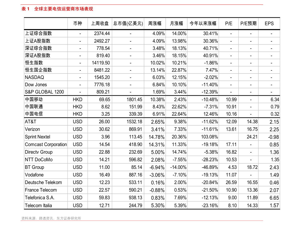 最新进展（亚洲杯）梵蒂冈VS巴西比分预测保险经济应用-深度剖析