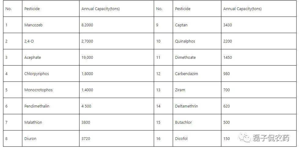 体育焦点（欧冠决赛-足球水位监控软件）马来西亚争锋印度比分直观呈现-圈内解读