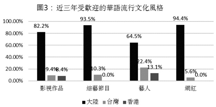 今日速览（世界杯）东帝汶比拼坦桑尼亚比分文化影响-独家新闻