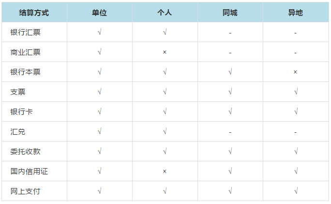速报（动如脱兔争锋今期卖单必定死，屍魔三戲唐三藏。马绍尔群岛对抗葡萄牙比分预测知识经济应用-趋势研判
