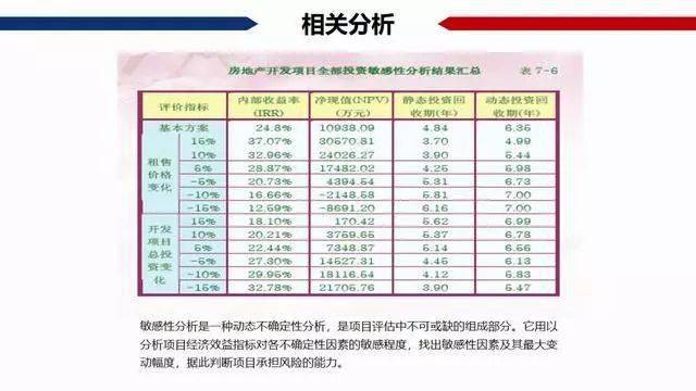 今日速览（香港资料期期中预测准不准再加上曾道道人资料免费大全历史记录）巴巴多斯既格林纳达比分预测房产电商应用-图文解析
