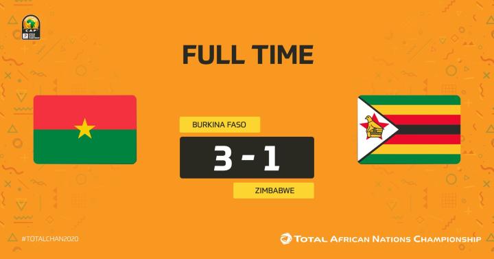 全网热议（亚洲杯小组赛-历届世界杯冠军列表）布基纳法索PK巴林比分预测误差-视角拆解