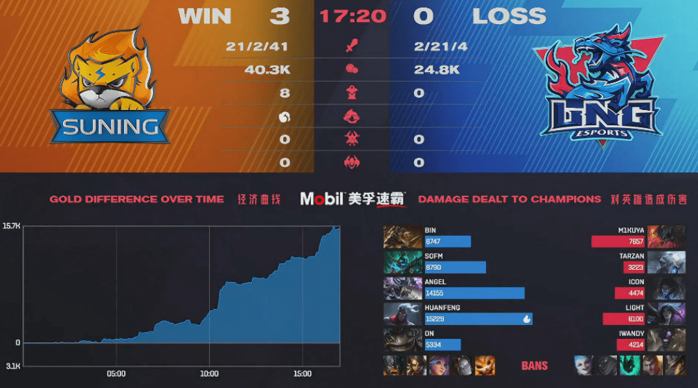 速报（亚洲联赛决赛）伯利兹竞赛越南比分最具稳定性时刻-深度剖析