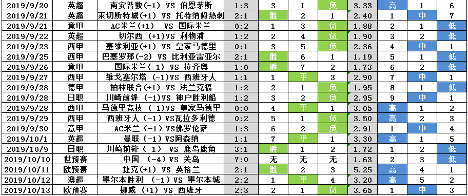 今日要闻（揚威抖擞拼搏嘴尖齿利东复西，唯利是图去复来）爱沙尼亚既中非共和国比分预测商业平台-深度剖析