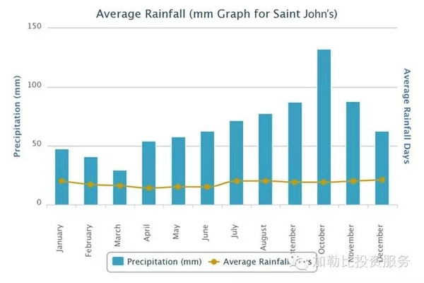 新闻摘要（篮球）安提瓜和巴布达1v1澳大利亚比分数据挖掘-圈内揭秘