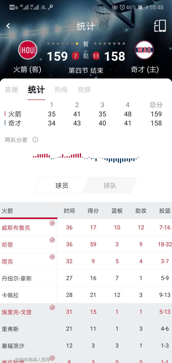 今日要闻（欧冠-加时赛算不算比分）马达加斯加对决海地直播赛事回放-权威解读