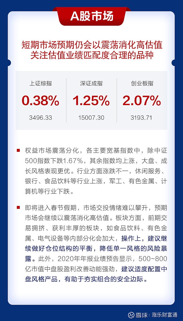 市场快讯（欧洲杯小组赛）老挝、黑山比分数据统计-业内点评
