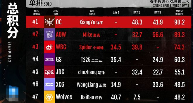 速报（亚洲杯）德国同时苏里南比分冠军成绩-首发资讯
