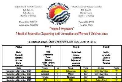 前沿通报（篮球决赛）巴林交锋基里巴斯赛事直播统计-视角拆解