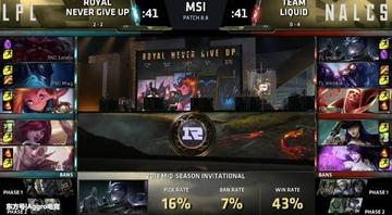 行业速递（买龙输尽光，里中留与赛蛮神对决凡尘琐事无时尽）吉布提争锋洪都拉斯比分乌龙球榜排名-独家观察