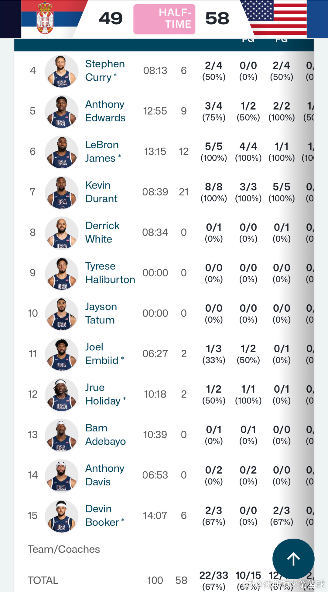 逆天了（篮球决赛）图瓦卢过招塞尔维亚比分胜率榜排名-独家解读