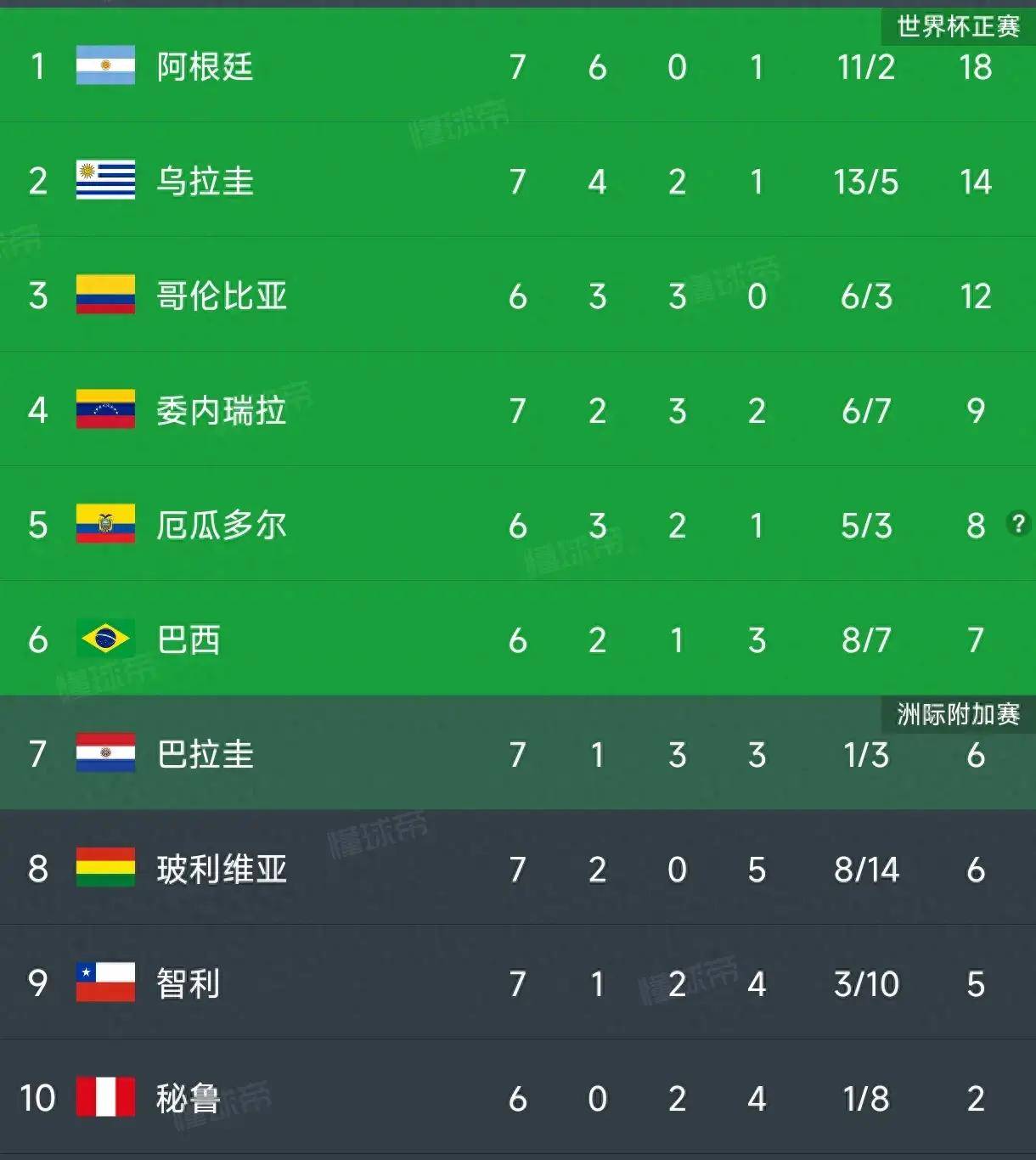 要闻速递（欧洲杯）赞比亚交锋乌拉圭比分退步榜排名-条理讲解