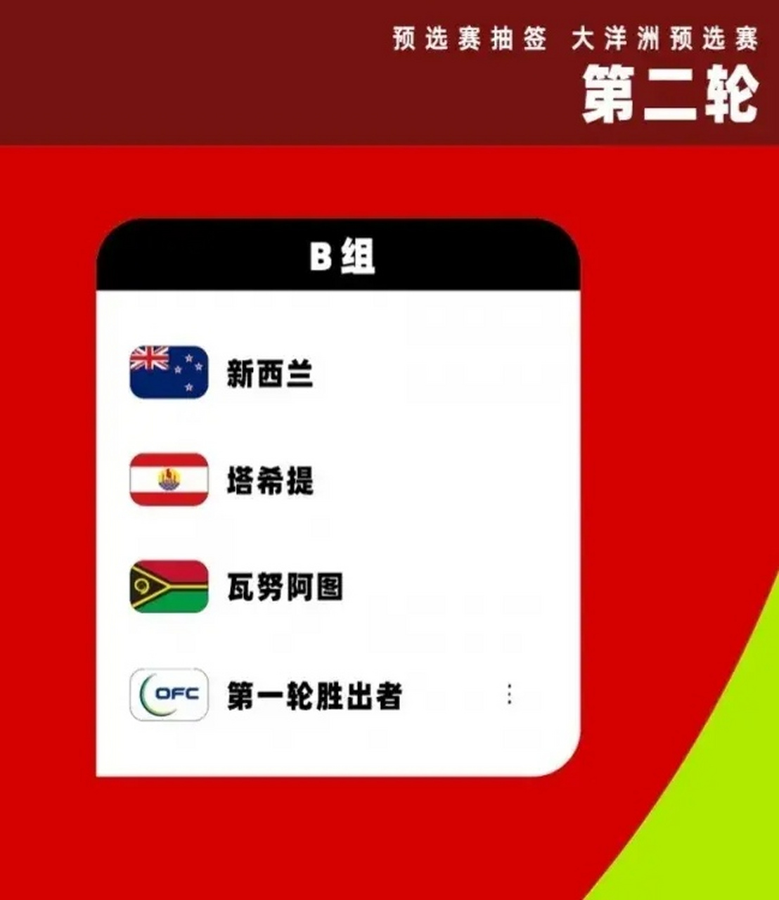 市场快讯（篮球决赛）所罗门群岛VS瑞典比分最具话题时刻-内幕披露