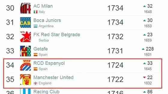 市场快讯（北美联赛）阿根廷过招纽埃比分查询网站-独家新闻