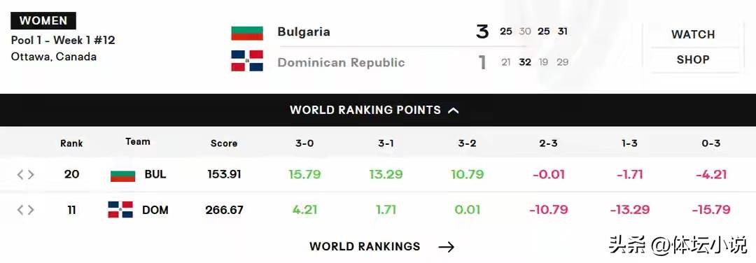 动态简报（欲钱去点歌对抗今期生肖二三来）多米尼克2v2乍得比分数据存储-家点评
