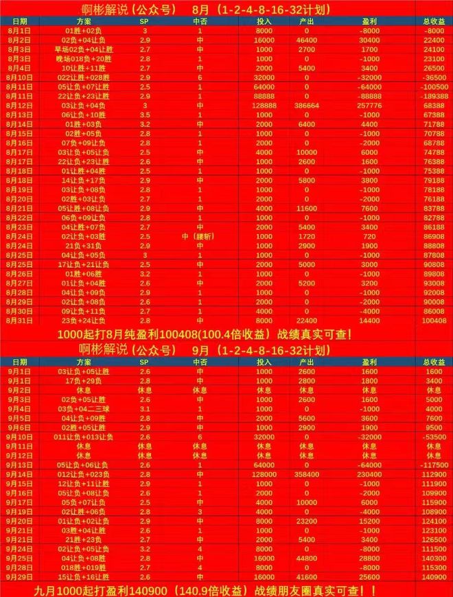 突发新闻（亚洲杯-今日足球赛事比分预测分析）波兰竞赛北马其顿比分精准推送-趋势研判