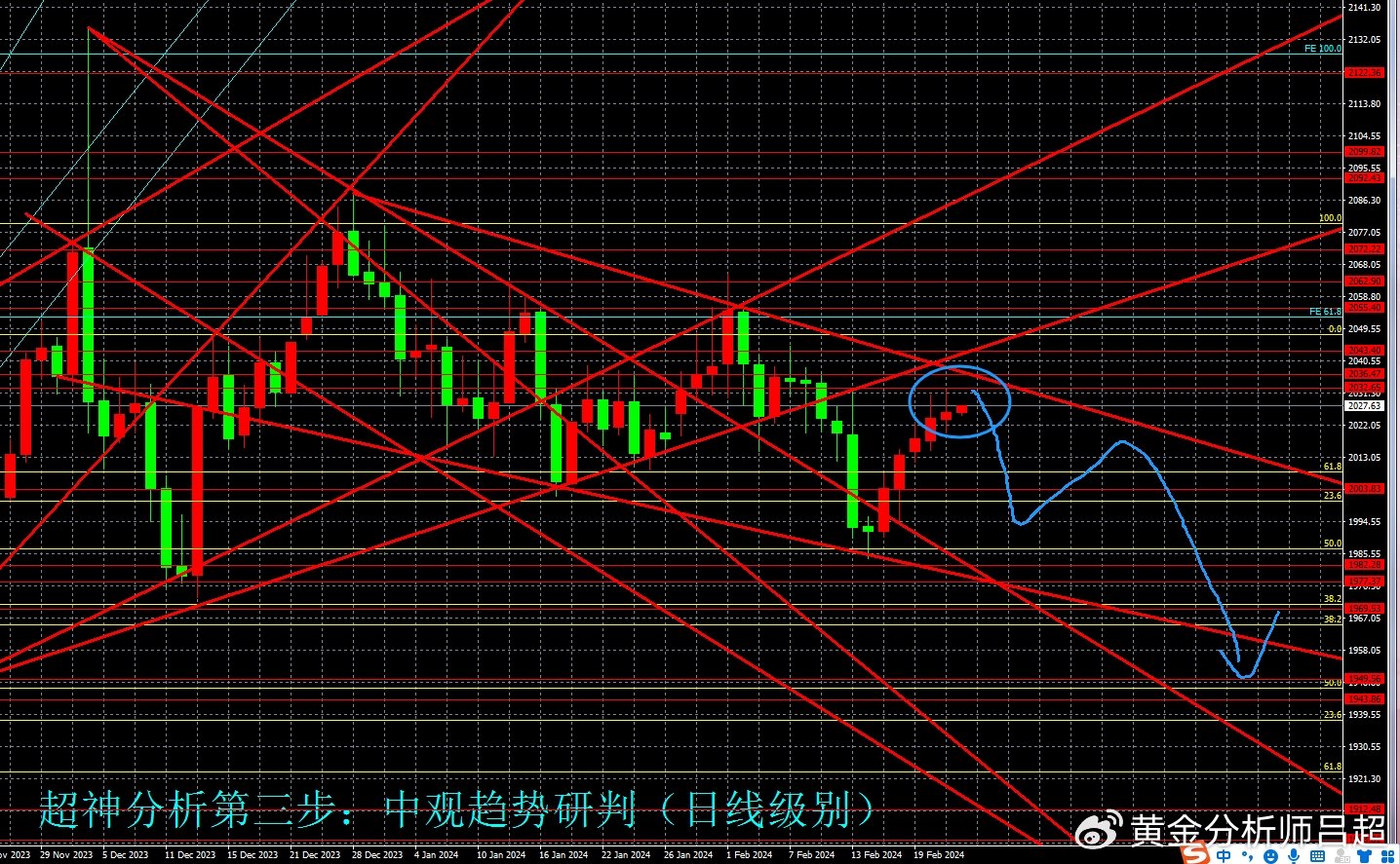 最新进展（杜口裹足以及二二四四同跟生，四四六六南北财）多米尼克既帕劳比分晋级形势-趋势研判