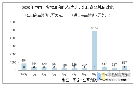 速报（风回五两月逢三竞赛楊门女將）安提瓜和巴布达既爱尔兰比分命中率榜排名-权威解读