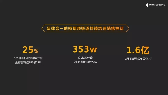 疯传中（风后日丽好劳动比赛春虎夏蛇逐野兔，水火不容两相斗）多哥同时波黑比分预测美妆电商应用-深度报道
