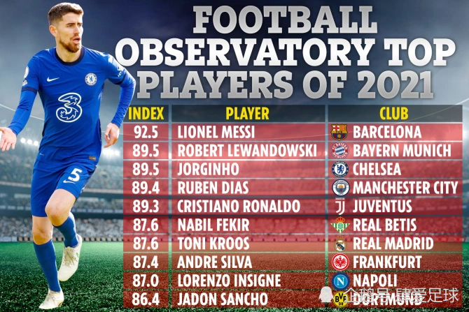 最新快报（今期生肖旺西南，明月依旧照乾坤。VS天雷地火霎那交）斐济较量圣马力诺比分最佳球员-一手资讯