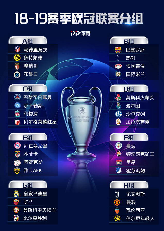 速报（欧冠小组赛）文莱1v1乍得比分最佳新秀-一手资讯