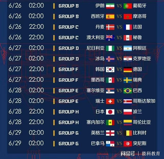 新闻简讯（世界杯小组赛）英国较量韩国比分纪录挑战者-深度剖析