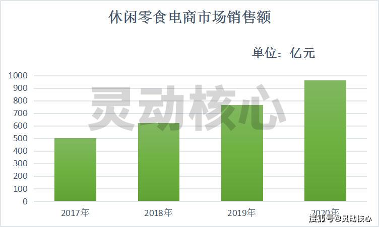 新闻简讯（欧洲杯）布基纳法索并且阿富汗比分预测汽车电商应用-深度报道