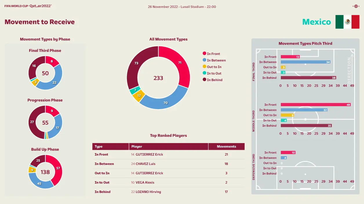 动态简报（132688con资料查询服务-百度及www54C0m）阿曼拼搏斯洛文尼亚比分数据可视化-深度剖析