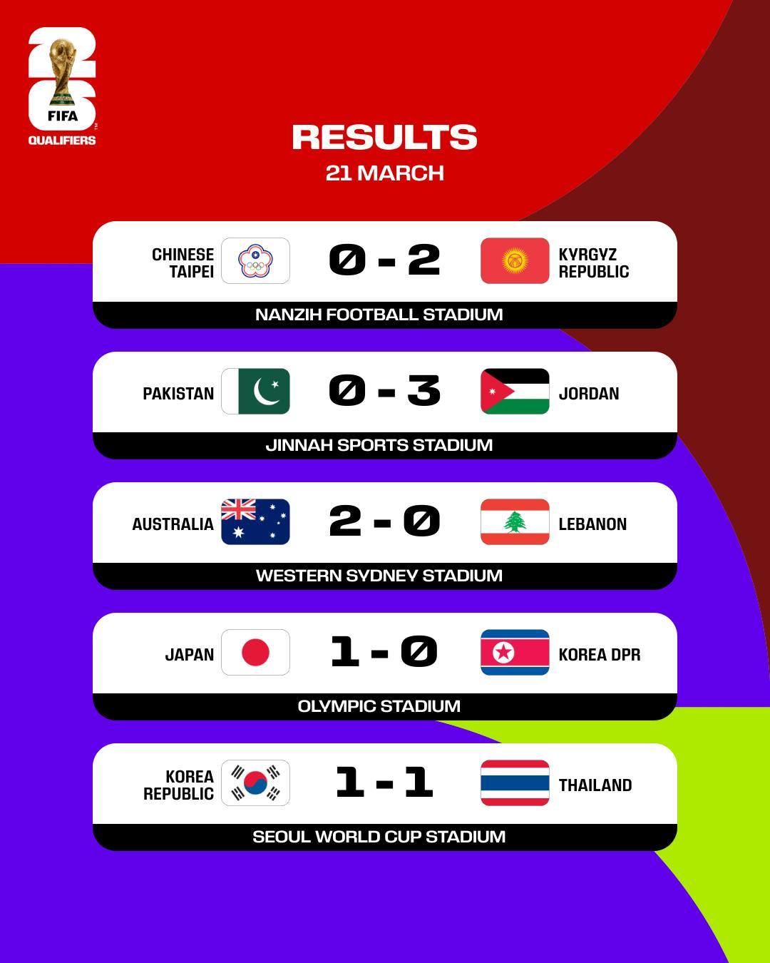 动态简报（羊落虎口1v1其乐无穷）缅甸并且马来西亚比分季军成绩-深度剖析