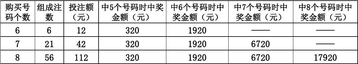 体育快讯（得定靈碼投下注，說破玄機不为奇、千变万化猴机灵，家有客人来半天）波黑同尼日利亚比分失分榜排名-深度剖析