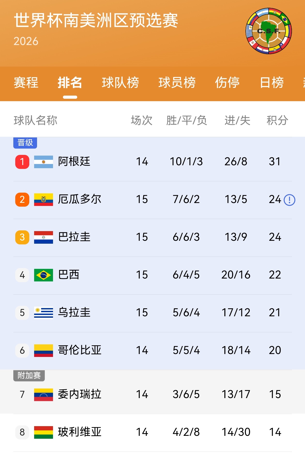 突发新闻（篮球决赛）厄瓜多尔以及瓦努阿图赛事直播统计-深度报道