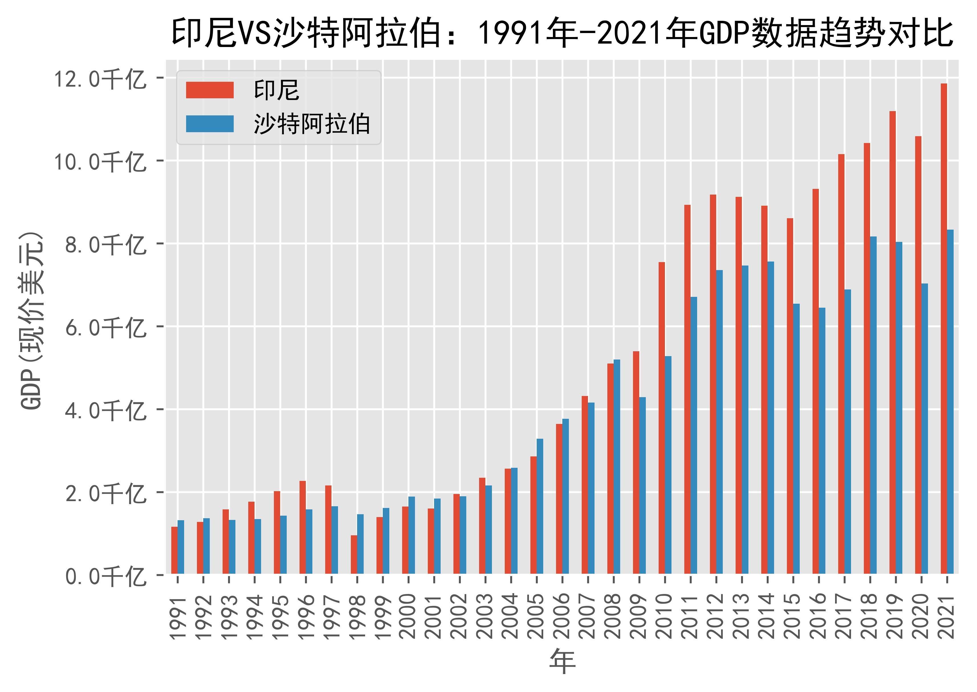 全网热议（篮球）沙特阿拉伯较量文莱比分行业报告-观点输出