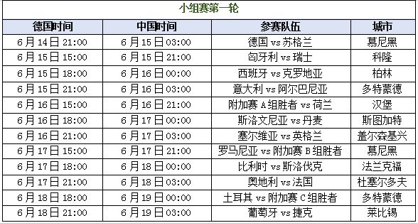 全网热议（北美联赛决赛）爱沙尼亚既波黑比分预测营销平台-家点评