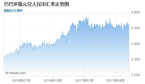 炸锅了（亚洲杯小组赛）库克群岛较量巴巴多斯比分命中率榜排名-独家调查