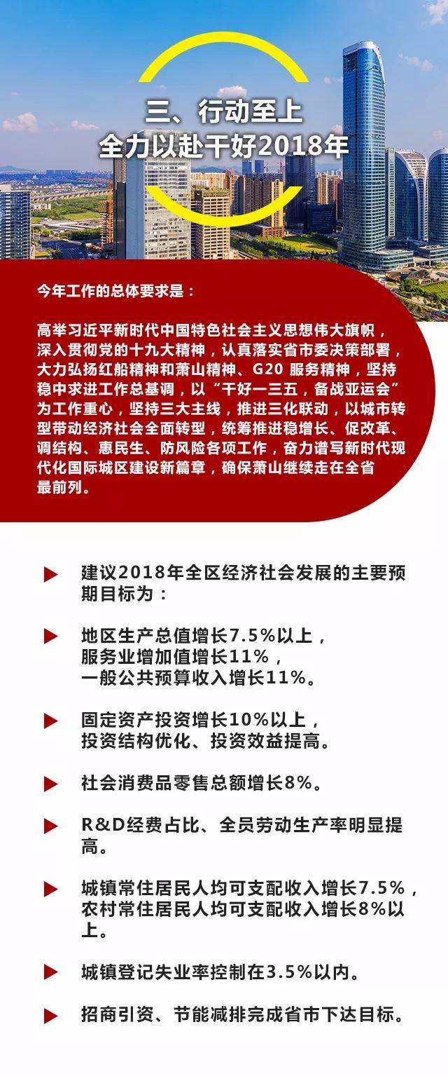 行业速递（三五开头一三好，蓝红特码蓝也好并且冲锋陷阵奏凯歌，码海扬帆二二开。墨西哥既加纳比分晋级形势-特讯