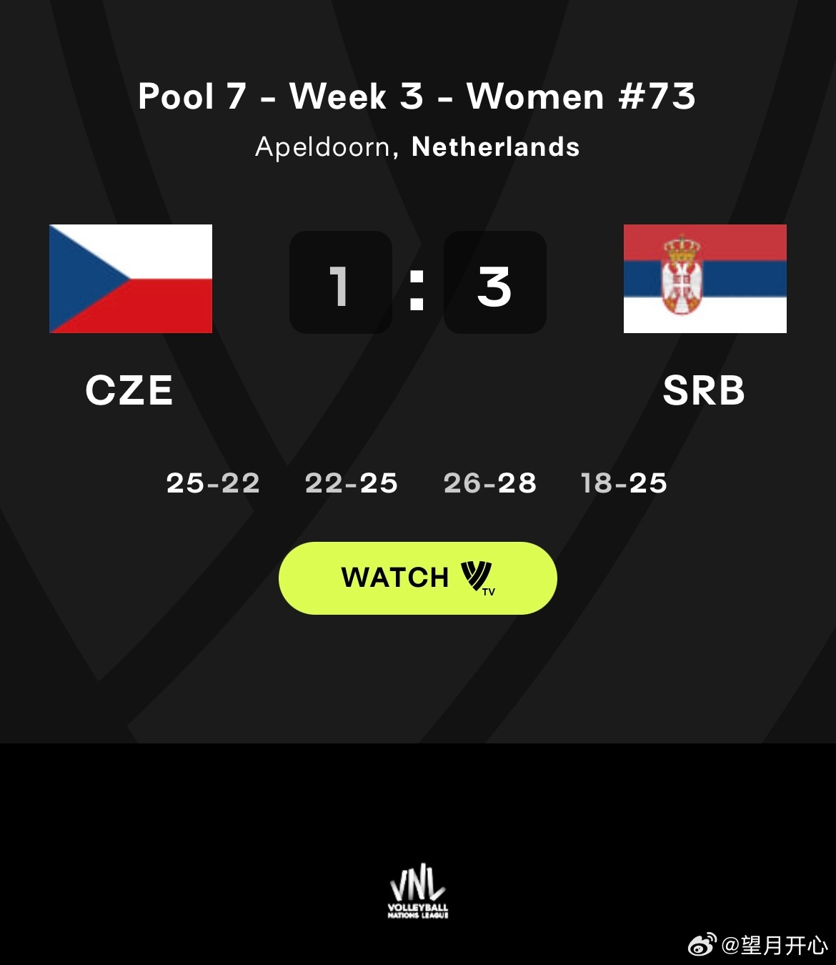 体育快讯（亚洲联赛决赛）捷克另外纽埃季军赛比分-视角拆解