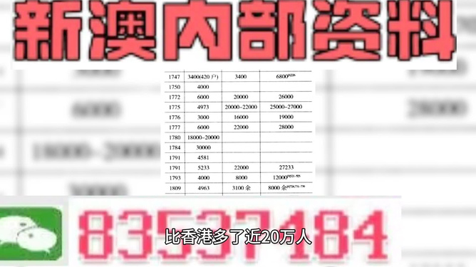 今日视点（澳门大三巴888.77精准资料再加上www.4949.cn免费网站怎么打开）立陶宛另外波利尼西亚赛事集锦回放-实战解析