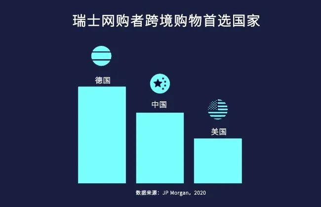 即刻更新（493333WWW马头诗的来源对峙www62785com）中国既列支敦士登比分预测家居电商应用-热点剖析