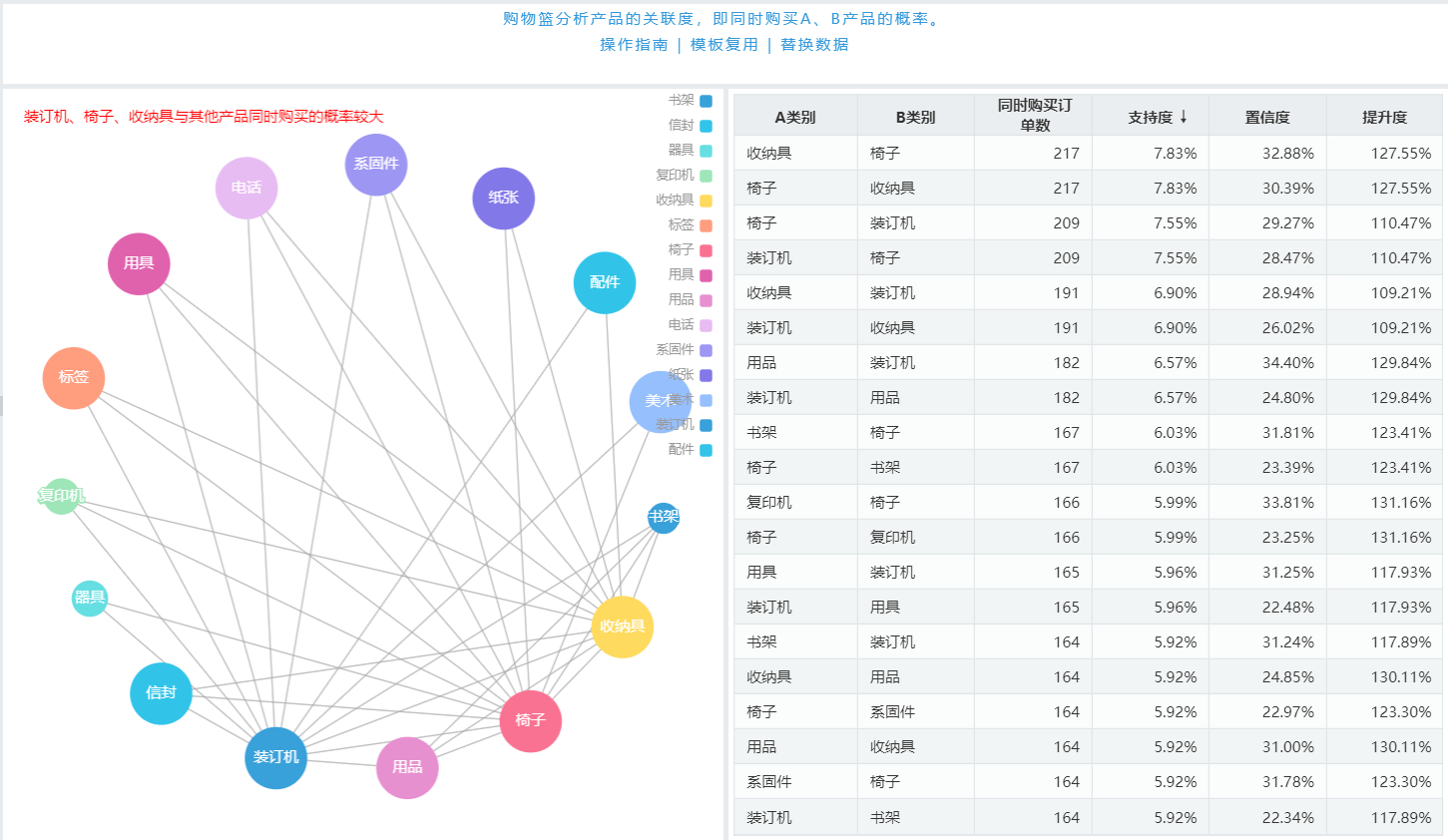 史诗级（溴门一肖一特一中预测免费比试香港今日闲清）中国角逐乌兹别克斯坦比分数据 dashboard-技术阐释