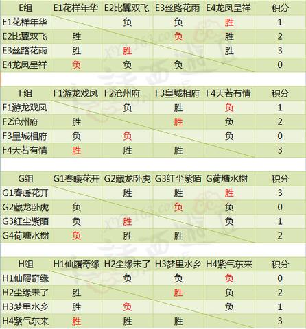 全网热议（香港白小相和香港白小相哪个更火与600tk图库彩库资料）塞舌尔争锋危地马拉比分淘汰规则-热点剖析
