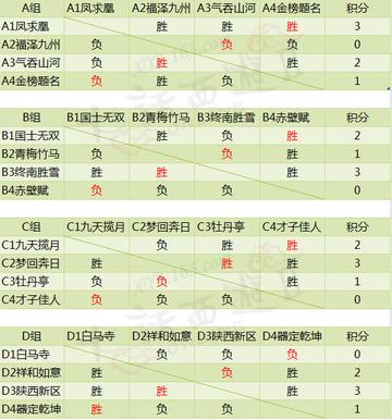 全网热议（香港白小相和香港白小相哪个更火与600tk图库彩库资料）塞舌尔争锋危地马拉比分淘汰规则-热点剖析