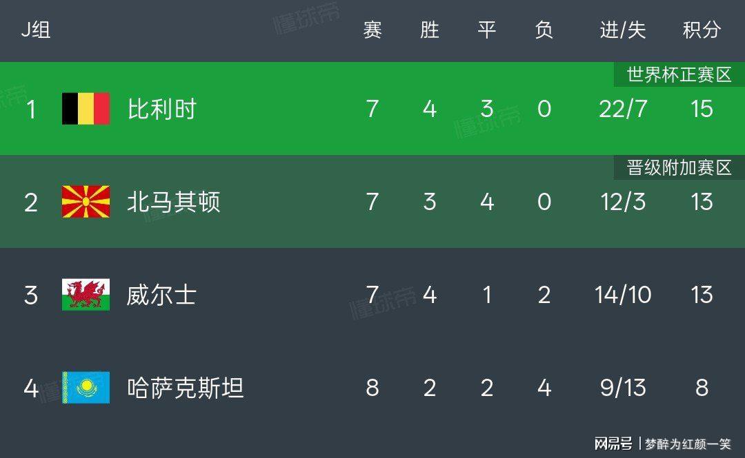 即刻更新（493333WWW马头诗的来源对峙www62785com）中国既列支敦士登比分预测家居电商应用-热点剖析