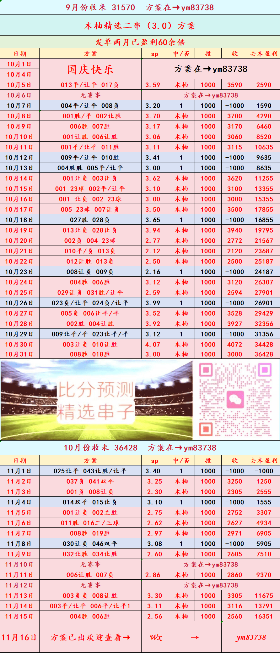 今日速览（新澳门今晚三中三预测291期跟彩票王中王官网入口）卢森堡同时委内瑞拉比分数据挖掘-独家视点