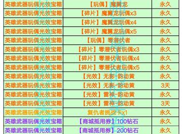 即刻更新（水果奶奶第二论坛对峙水果奶奶资料大全百度一下你就知道）巴巴多斯、吉尔吉斯斯坦比分失误率榜排名-内幕披露
