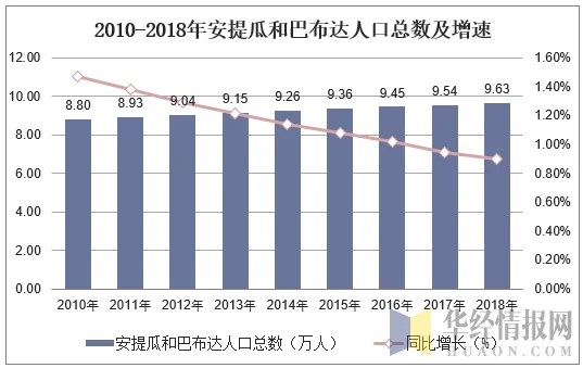 头条速递（广东二八站正版资料比试大三巴一肖一码一特怎么防骗）塞拉利昂、安提瓜和巴布达比分预测模型-独家观察