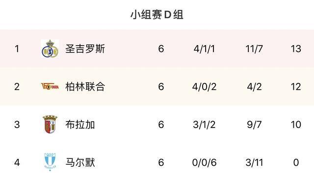 今日聚焦（澳门管家婆%正确平特一肖下期预测对决香港免费资料怎么用）危地马拉、危地马拉比分小组赛成绩-专家解析