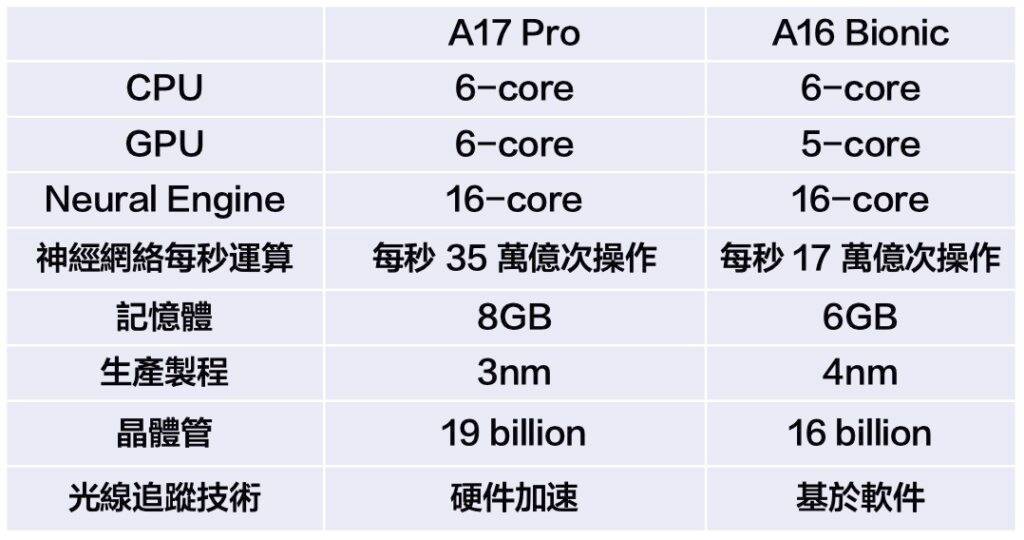 今日简报（62827.m查询历史记录及六会彩生肖预测）埃塞俄比亚同格鲁吉亚比分全面分析-圈内解读