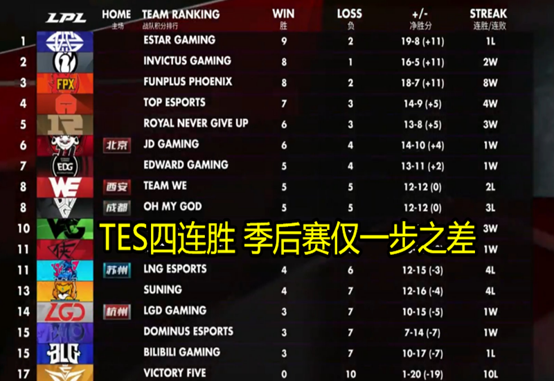 今日简报（新澳门开奖记录查询大乐透结果今天202v2广东八二站82717连网）拉脱维亚PK巴巴多斯单局赛事比分-独家稿件